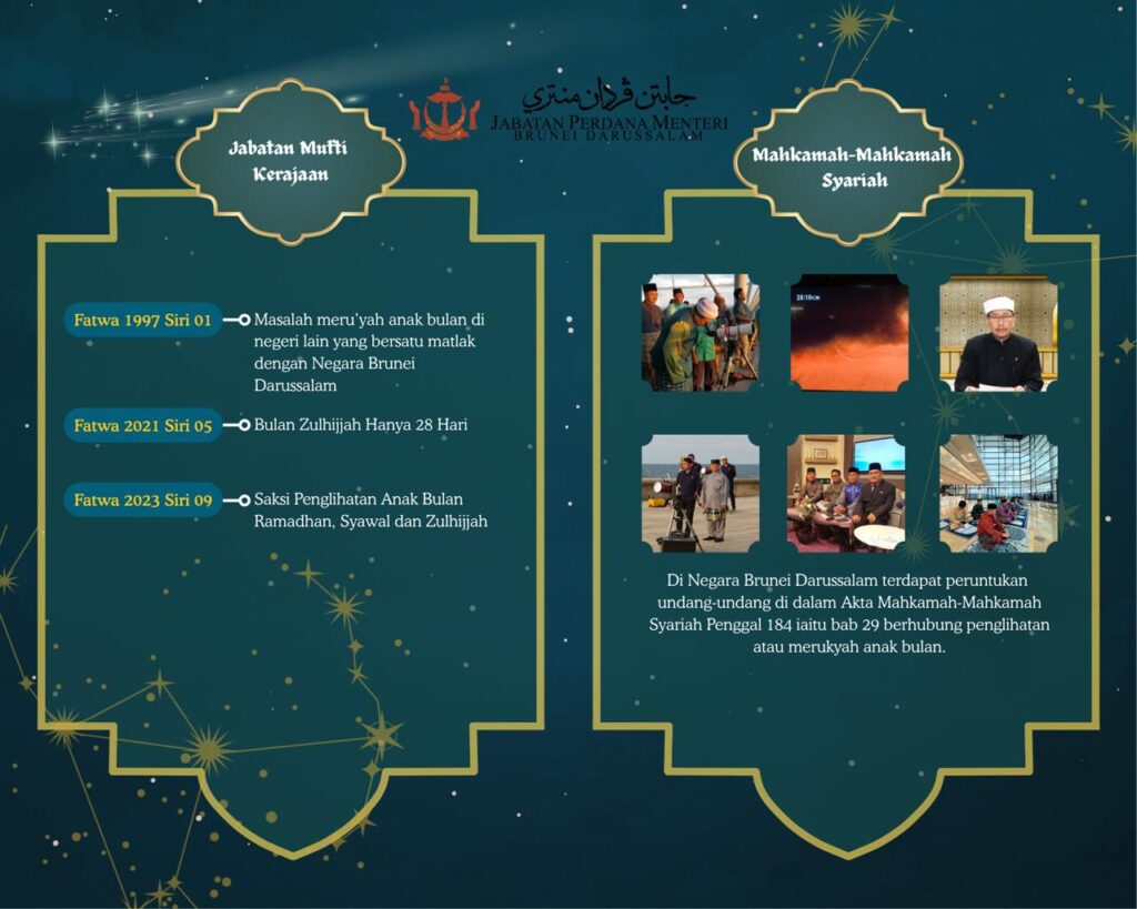 Pameran Astronomi: Kaedah Penentuan Awal Bulan Hijri